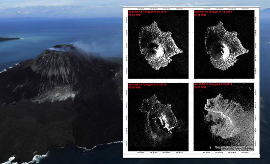 Anak Gunung Krakatau
