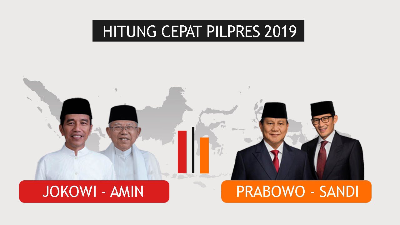 hitung vepat