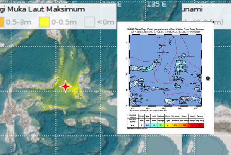 Sulut dan Maluku Utara diguncang Gempa 7,1 SR