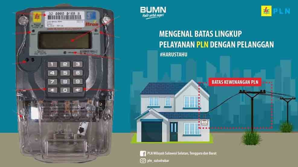 Batas Kewenangan PLN terhadap Pelanggan