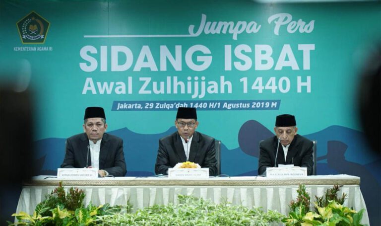 Idul Adha 1440H