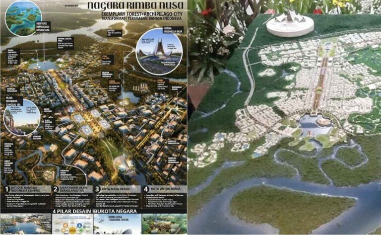 Konsep Nagara Rimba Nusa, Jadi Pemenang Sayembara Desain Ibu Kota Baru 8 Nagara Rimba Nusa