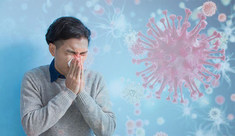 Novel Coronavirus (COVID-19) atau SARS-CoV-2