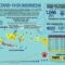 infografis covid 27 Mar20