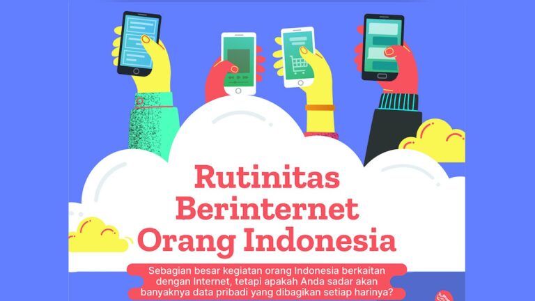 Netizen Harus Sadar Pentingnya Keamanan dan Perlindungan Data Pribadi, Berikut Alasannya 7 Rutinitas Berinternet Orang Indonesia