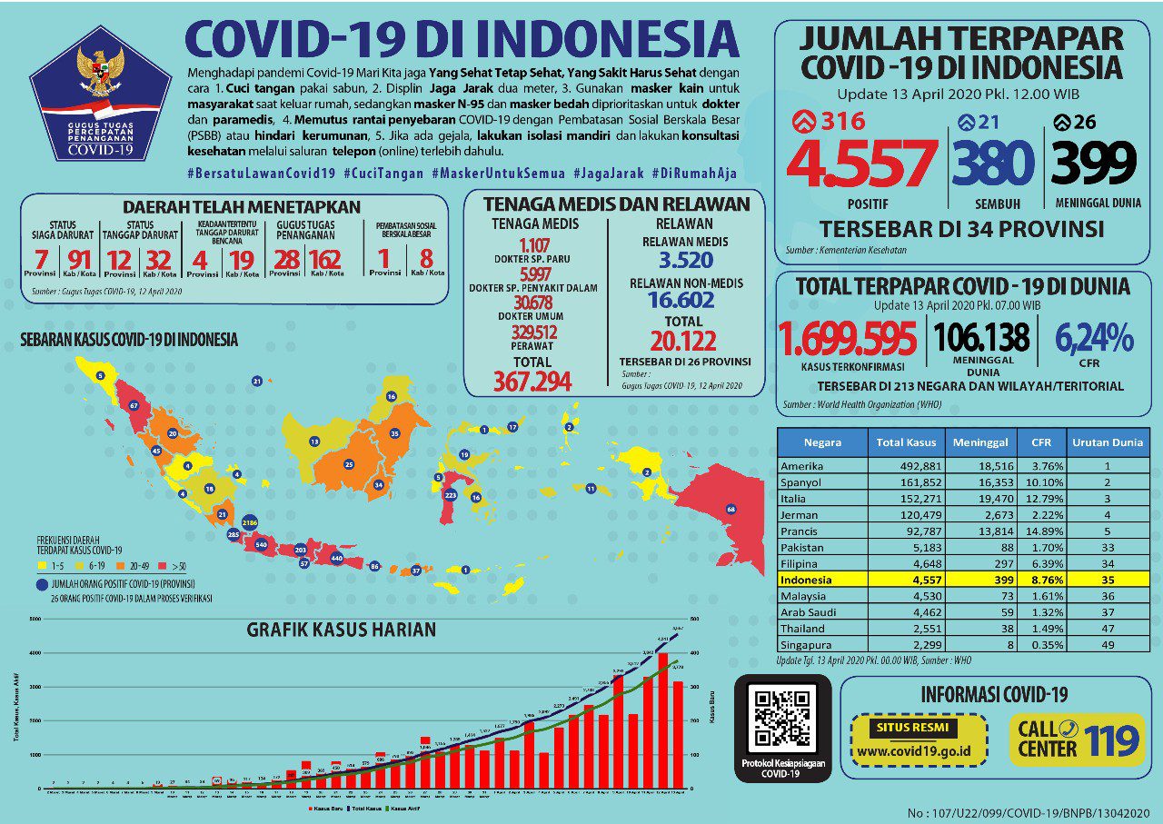 WhatsApp Image 2020 04 13 at 17.00.13