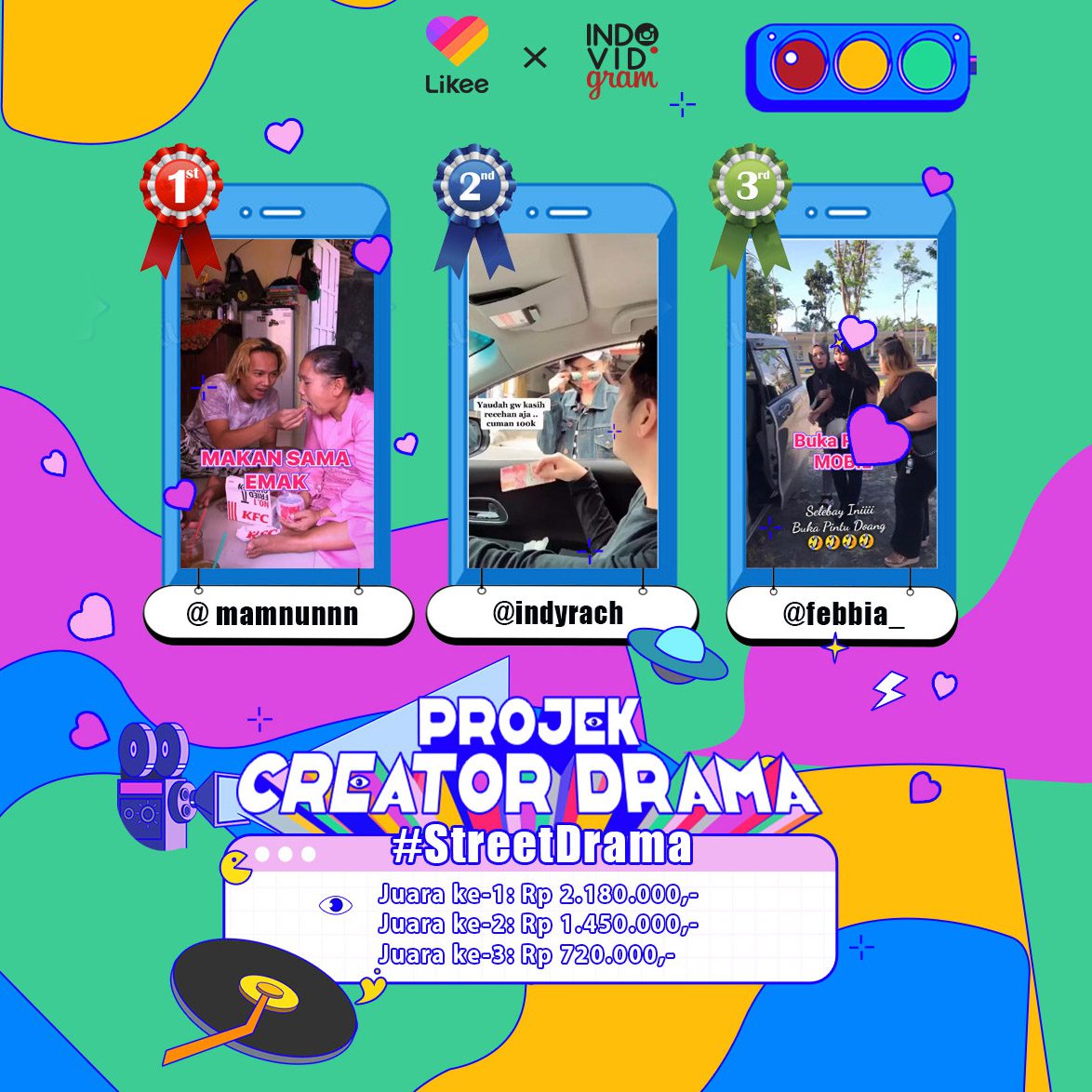 Hidupmu Penuh Drama? Kenapa Nggak Dibikin Konten yang Bisa Menghasilkan? 4 Likee Creator Program
