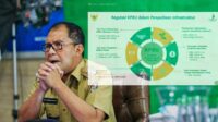 Dihadapan Kemenko Perekonomian Danny Paparkan Terkait Kesiapan TPA Antang Terima Investor