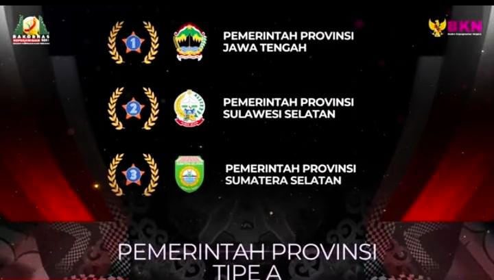Upaya Plt Gubernur Terus Benahi Manajemen SDM, Pemprov Sulsel Raih Dua Penghargaan BKN Award 2021