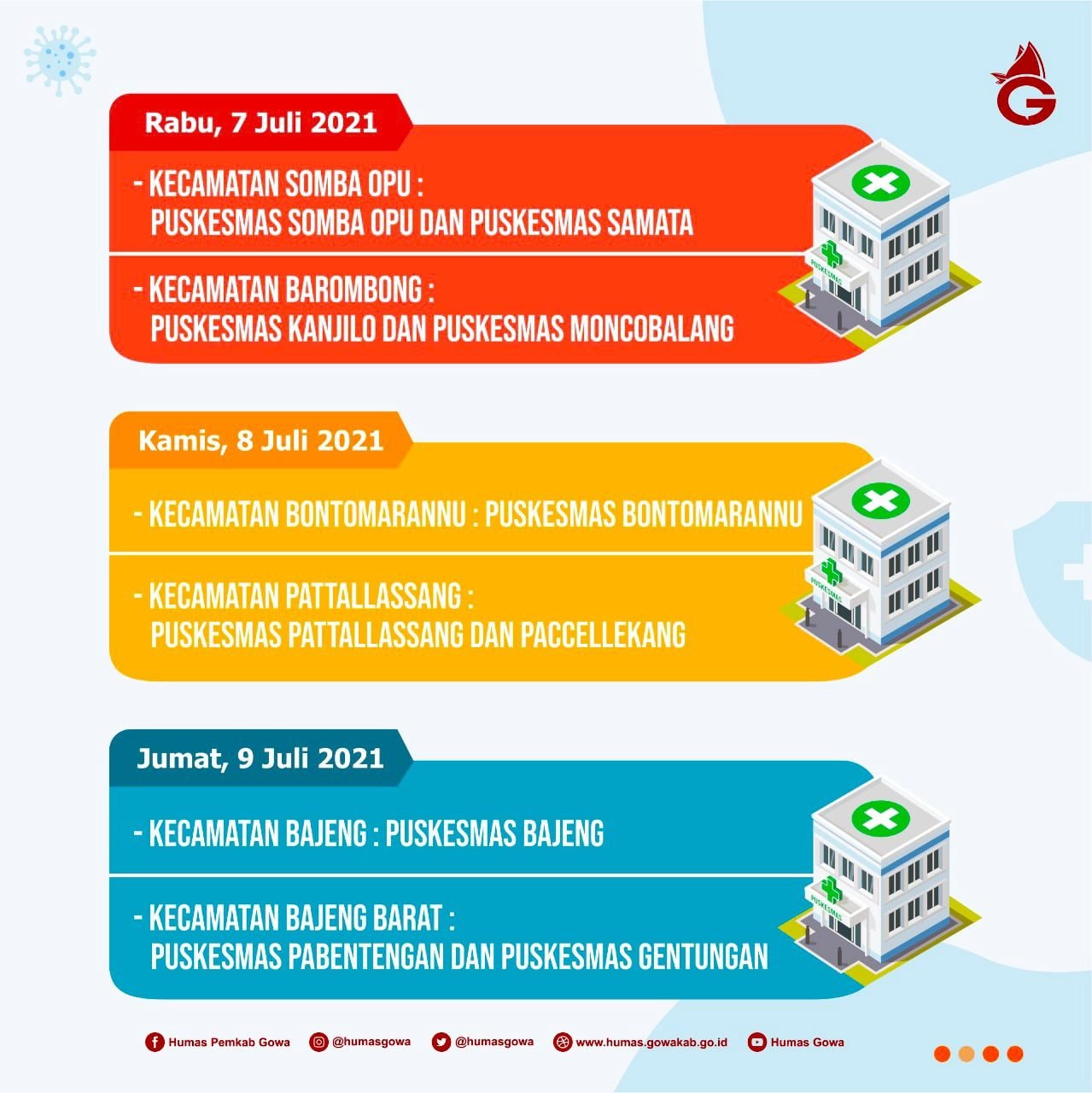 Hari Ini Pemkab Gowa Mulai Vaksinasi Massal, Sasar Kelompok Masyarakat Umum 2 Pemkab Gowa Mulai Vaksinasi Massal, Sasar Kelompok Masyarakat Umum