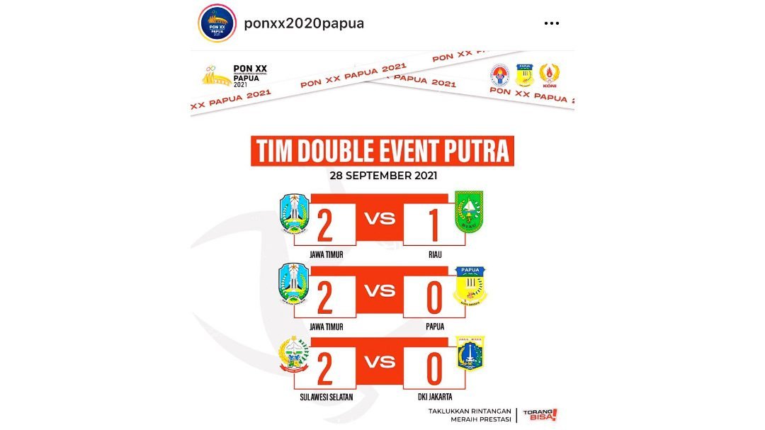 Takraw Tim Double Event Putra Sulsel Hadapi Jatim di Final