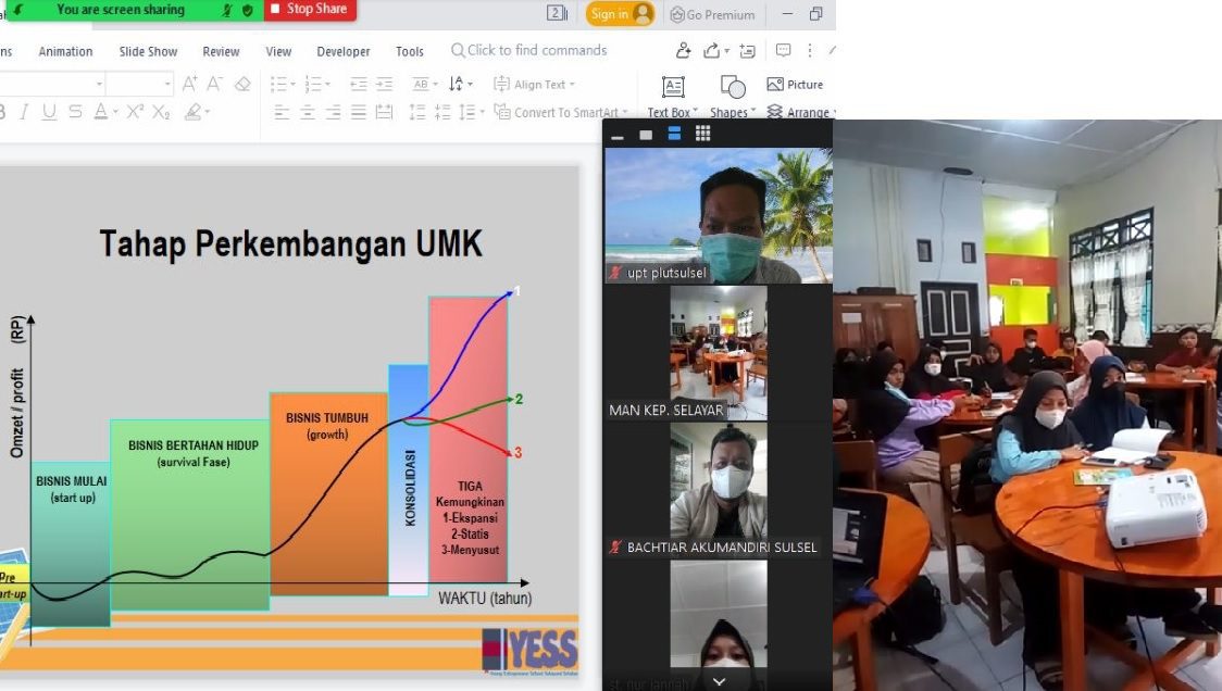 YESS Sulsel Gelar Kelas Wirausaha MAN Kepulauan Selayar