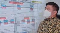 Pemkab Gowa Optimis Tingkatkan Realisasi APBD