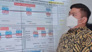 Pemkab Gowa Optimis Tingkatkan Realisasi APBD