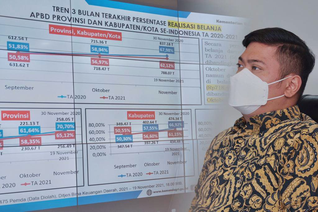Pemkab Gowa Optimis Tingkatkan Realisasi APBD