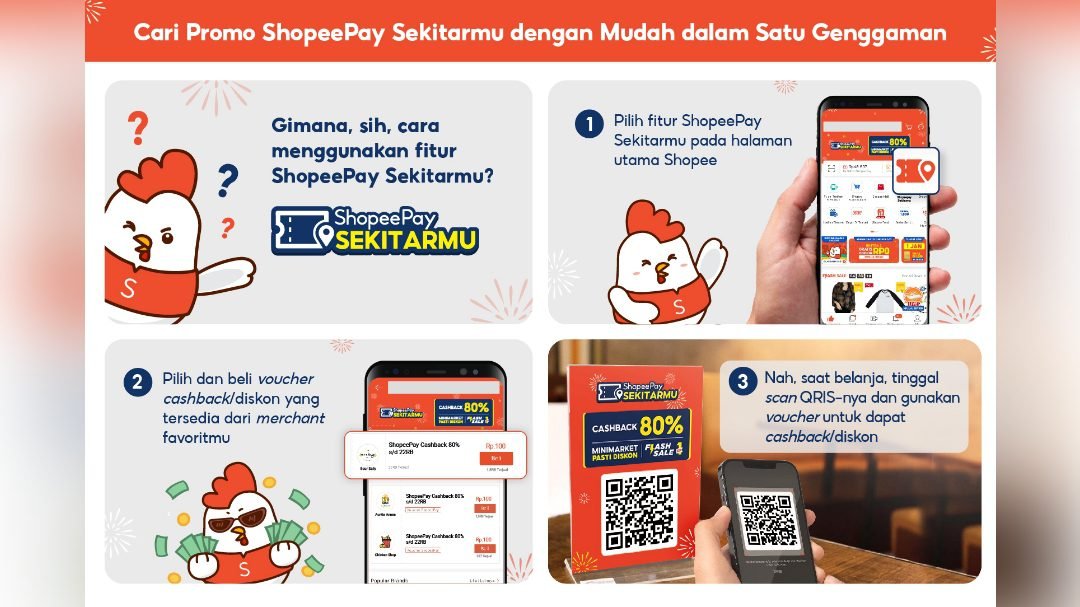 Awal 2022, ShopeePay Ajak Masyarakat Lebih Peka dan Manfaatkan Hal Sederhana di Sekitar