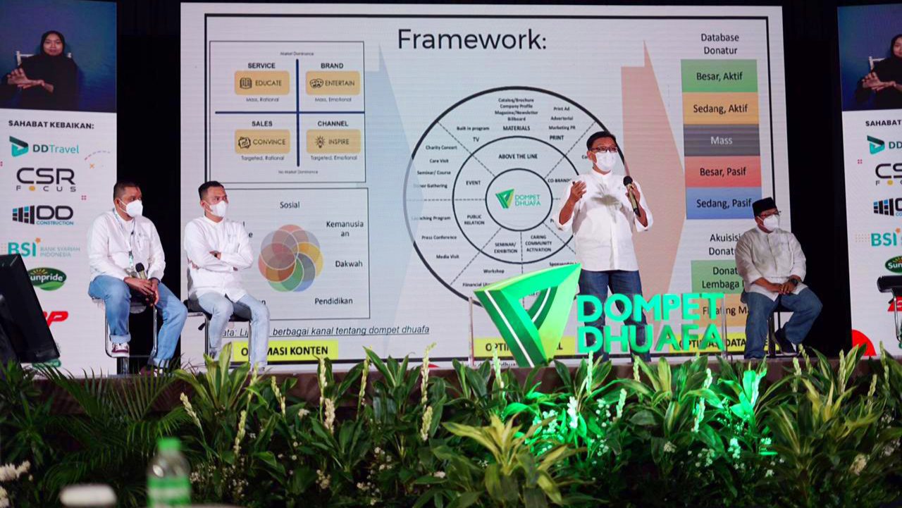 Di Tengah Pandemi 2021, Dompet Dhuafa Catat Pertumbuhan Donatur Hingga 15 Persen