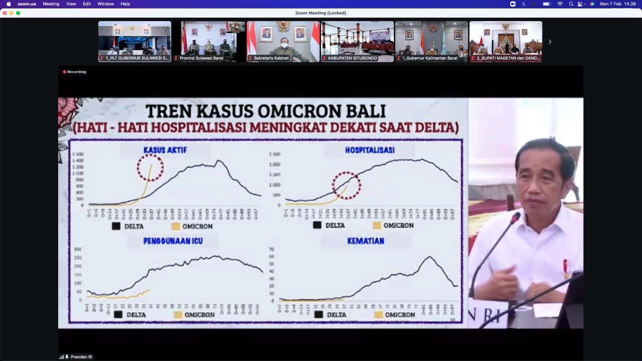 Andi Sudirman Ikuti Virtual Arahan Presiden, Jokowi Minta Percepat Vaksinasi dan Prokes