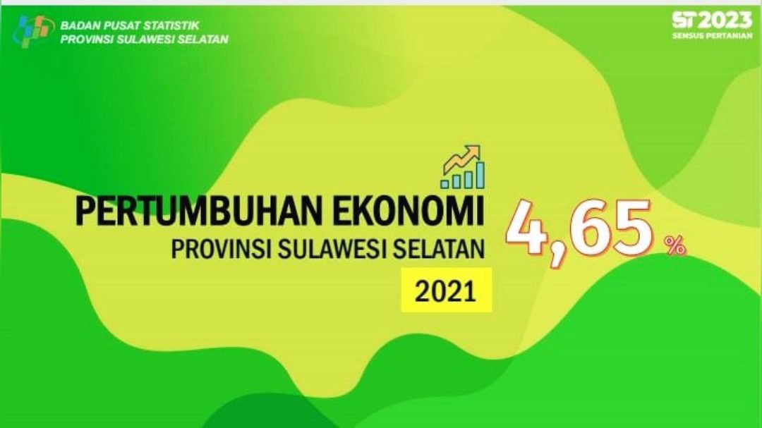 Melebihi Nasional, Perekonomian Sulsel dibawah Kepemimpinan Andi Sudirman Tumbuh 4,65%