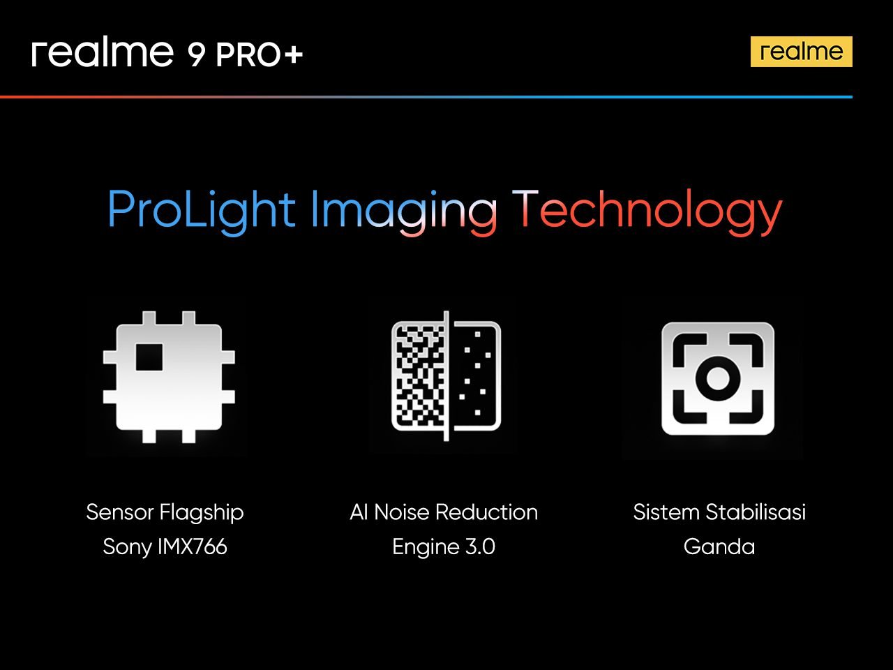 Kamera Flagship realme 9 Pro+