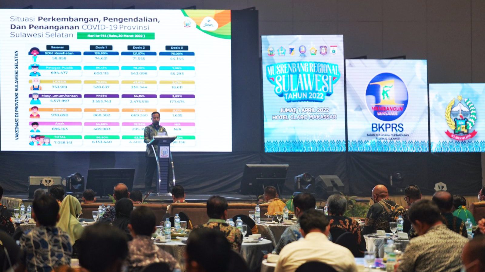 Buka Musrenbang Regional Sulawesi, Gubernur Sulsel Sampaikan Sejumlah Usulan Pembangunan 2023