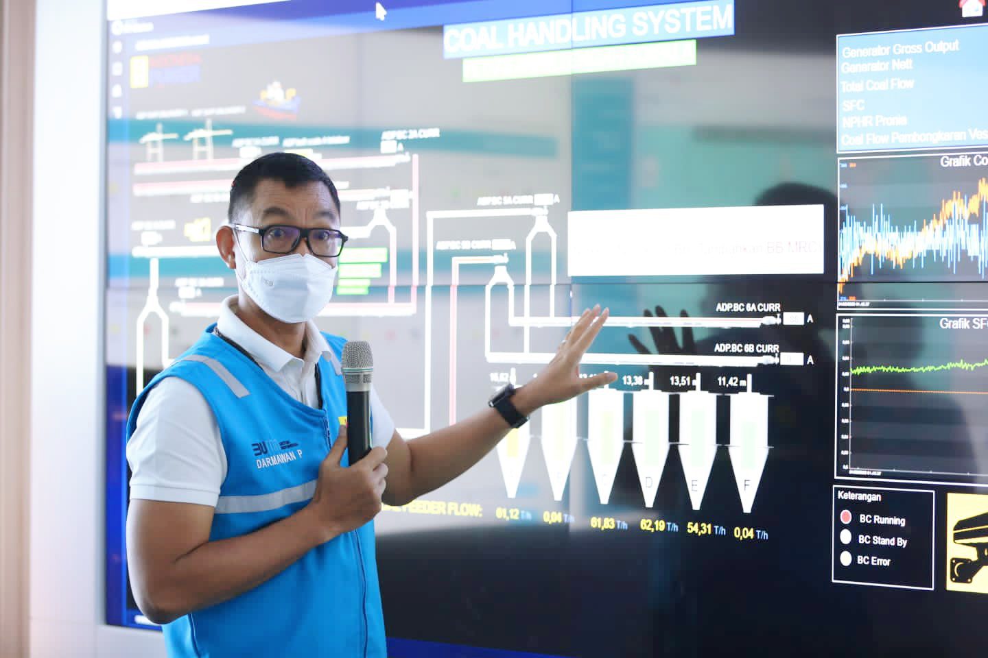 Siaga 24 Jam, PLN Pastikan Pasokan Listrik Terbaik untuk Masyarakat Sambut Idul Fitri 1443 H