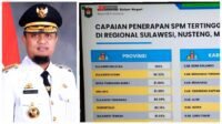 Dibawah Kepemimpinan Andi Sudirman, Pemprov Sulsel Terbaik Pertama KTI dan Kedua Secara Nasional SPM 2021