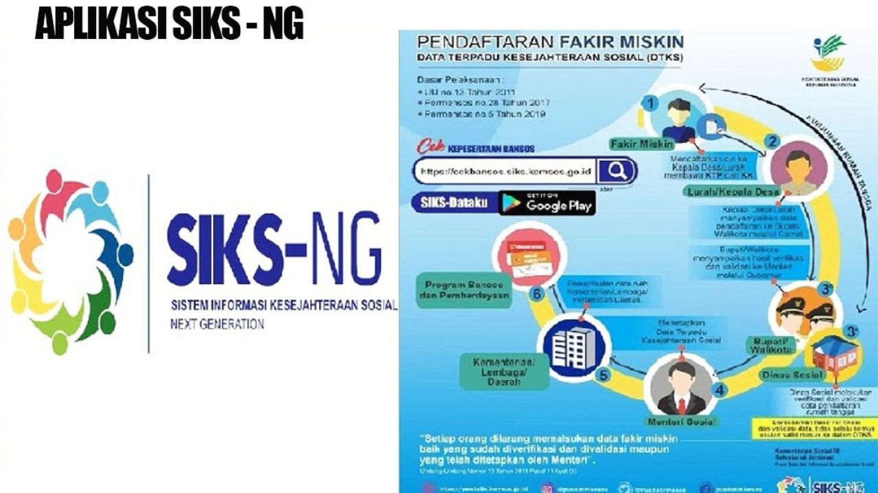 Kepala Seksi dan Operator Aplikasi SIKS NG se Kabupaten Pangkep Ikuti Bimtek