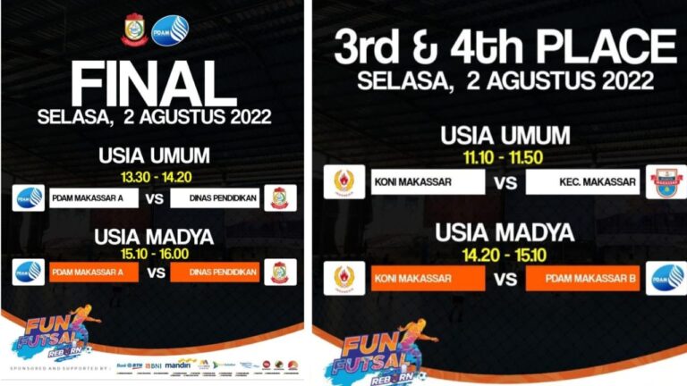 Babak Final Fun Futsal, Tim PDAM bertemu Tim Dinas Pendidikan 2 Babak Final Fun Futsal, Tim PDAM bertemu Tim Dinas Pendidikan