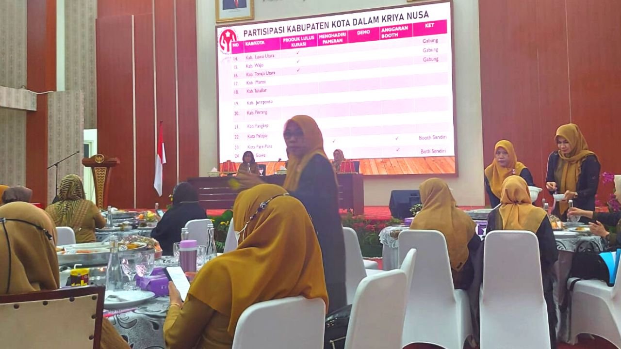 Dekranasda Rakor Persiapan Rakernas dan Pameran Kriya Nusa 2022