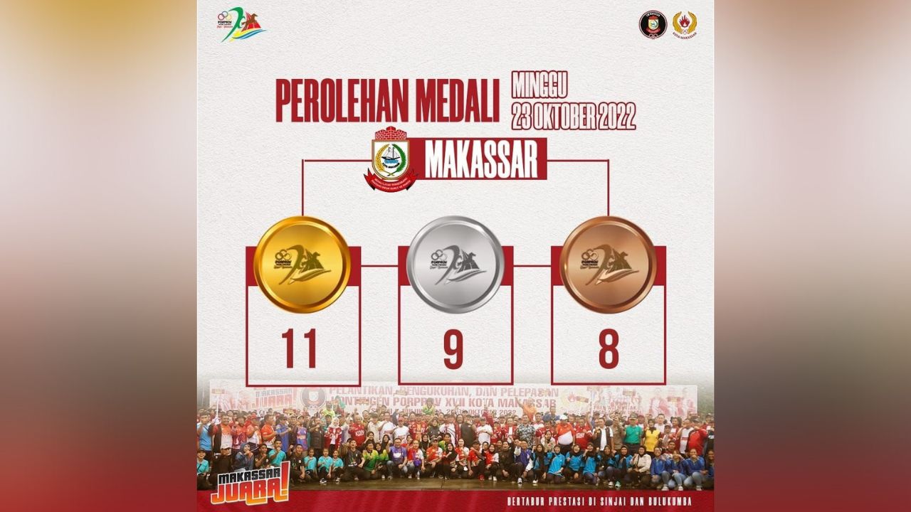Hari II Porprov Sulsel XVII, Kontingen Makassar Raih 10 Emas, Danny Beri Apresiasi