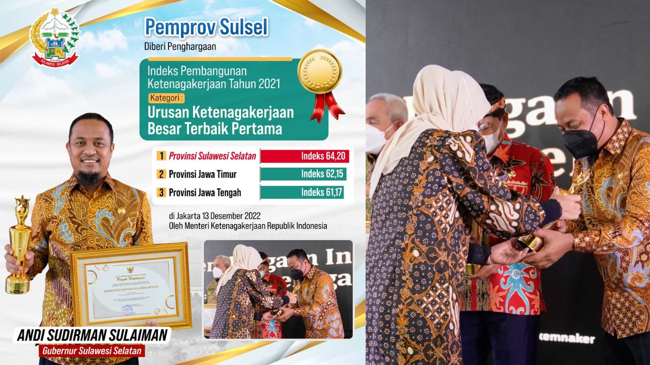 Pemprov Sulsel Terima Penghargaan IPK 2021 Urusan Ketenagakerjaan Kategori Besar Terbaik Pertama 3 Pemprov Sulsel Terima Penghargaan IPK 2021 Urusan Ketenagakerjaan Kategori Besar Terbaik Pertama