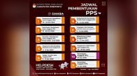 KPU Jeneponto Umumkan Perubahan Jadwal Pendaftaran PPS untuk Pemilu 2024
