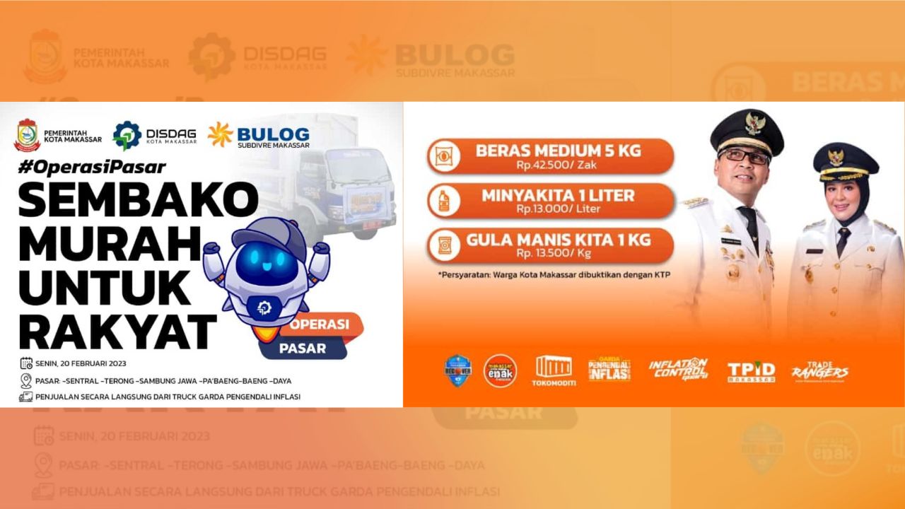 Dinas Perdagangan Makassar