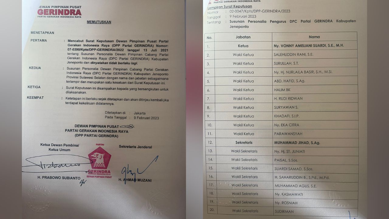 Partai Gerindra Jeneponto 