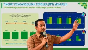 Tren Pengangguran di Sulsel Turun Sejak Kepemimpinan Gubernur Andi Sudirman