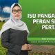 Isu Pangan dan Peran Sensus Pertanian