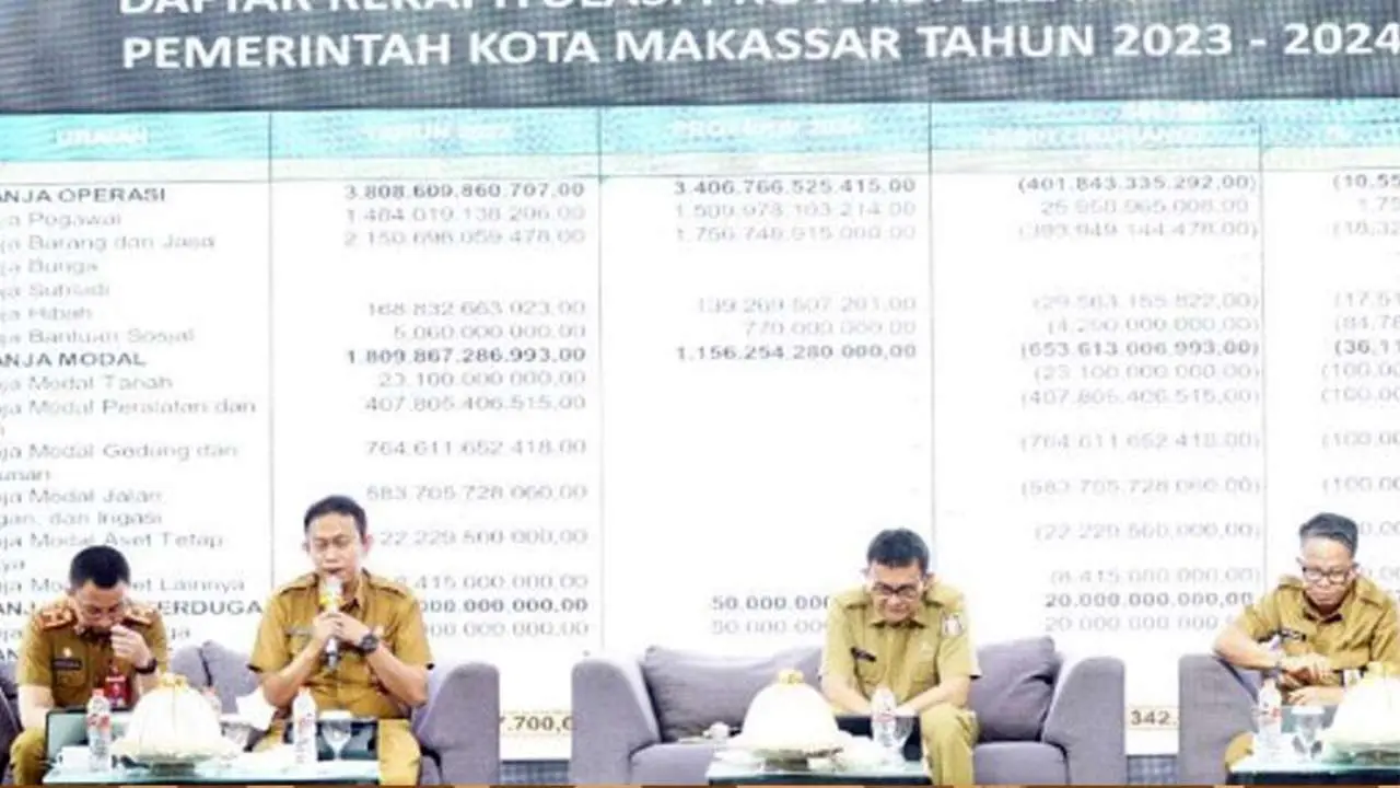 Bappeda Makassar Gelar Forum Konsultasi Publik Rencana Awal RKPD