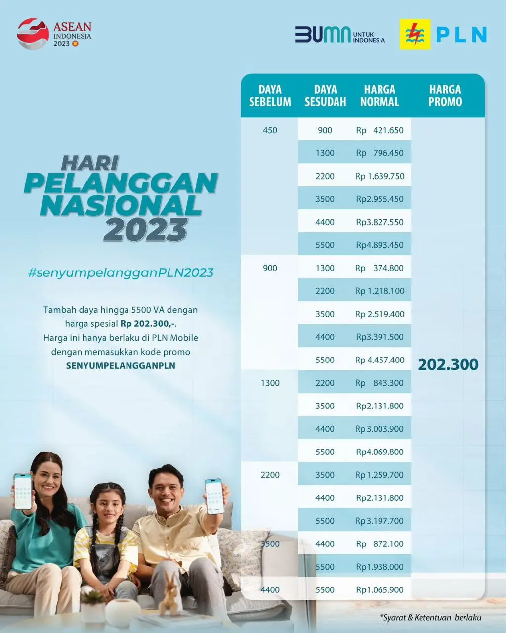 Spesial Hari Pelanggan Nasional, PLN Beri Diskon Tambah Daya Hanya Rp202.300