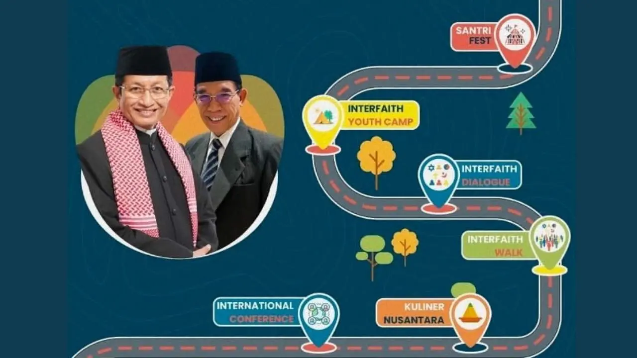 Masjid Istiqlal Akan Gelar Interfaith Walk dalam Momen Hari Santri 2023