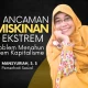 Ancaman Kemiskinan Ekstrem, Problem Menahun Sistem Kapitalisme