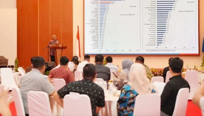 Realisasi KUR Sulsel Tahun 2023 Tertinggi di Luar Pulau Jawa