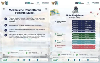 Pelindo Jasa Maritim Sediakan Kuota bagi Pemudik Gratis untuk Dua Rute di Sulsel 3 Pelindo Jasa Maritim Sediakan Kuota bagi Pemudik Gratis untuk Dua Rute di Sulsel