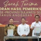 Tiga Kali Berturut-turut, Takalar Raih Opini WTP dari BPK