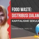 Food Waste: Distribusi dalam Sistem Kapitalisme Sekuler