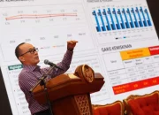 Di Hadapan Menpan RB, Pj Gubernur Prof Zudan Paparkan Digitalisasi Reformasi Birokrasi pada Seminar Nasional IKA PIMNAS