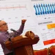 Di Hadapan Menpan RB, Pj Gubernur Prof Zudan Paparkan Digitalisasi Reformasi Birokrasi pada Seminar Nasional IKA PIMNAS