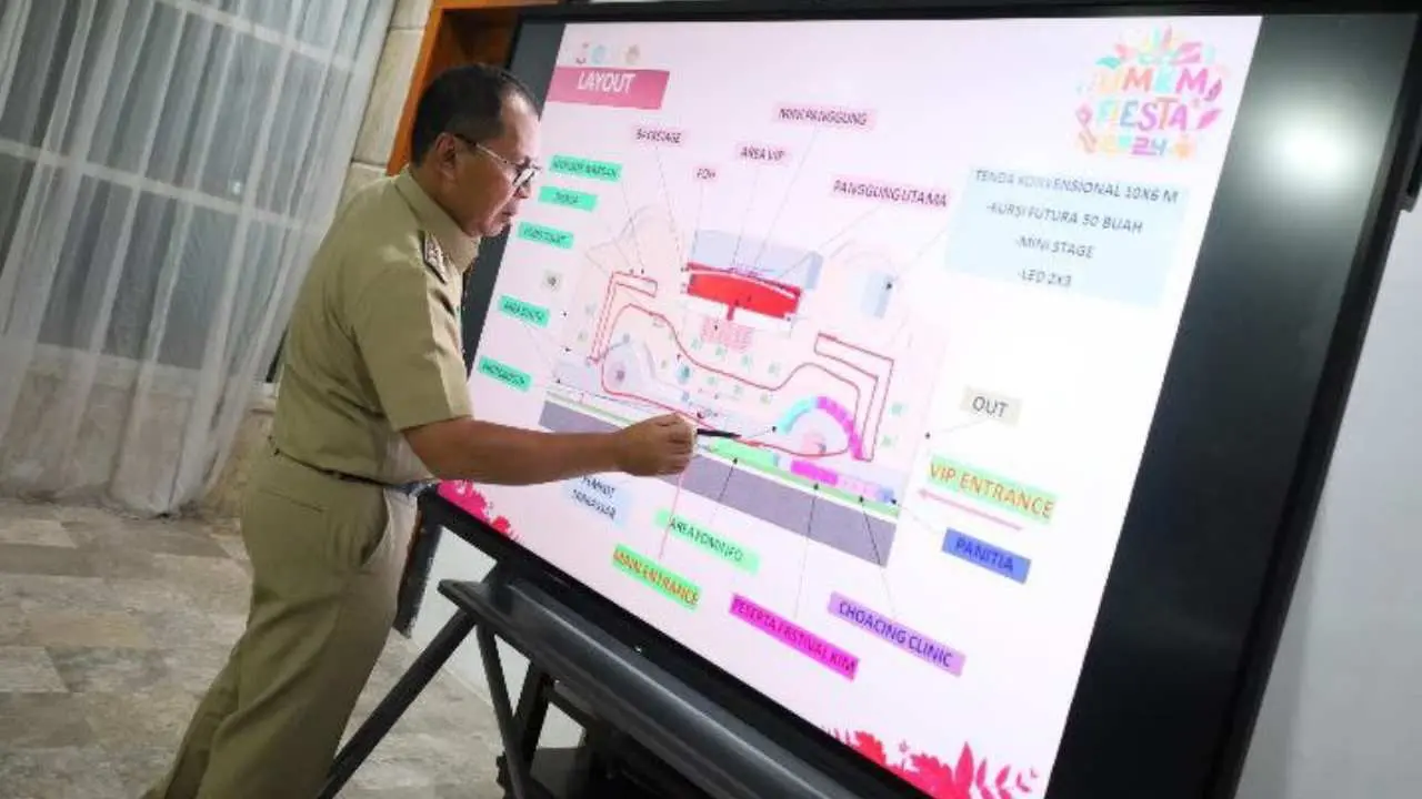 Kominfo Tunjuk Makassar Tuan Rumah KIM Fest 2024, Pemkot Matangkan Persiapan