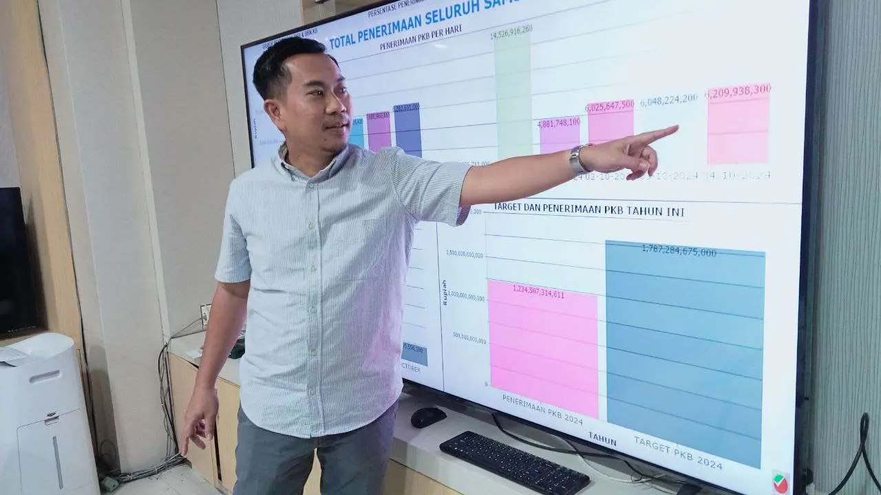 Bapenda Sulsel Hadirkan 12 Unit Motor Samsat Lorong dalam melayani Wajib Pajak
