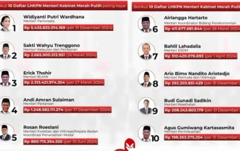 Andi Amran Sulaiman Menteri Terkaya Keempat di Kabinet Merah Putih 8 Andi Amran Sulaiman Menteri Terkaya Keempat di Kabinet Merah Putih